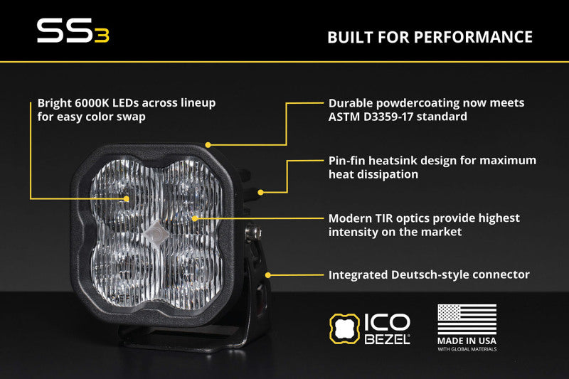 Diode Dynamics 04-15 Nissan Titan/Armada SS3 LED Foxbeam Fog Light Kit