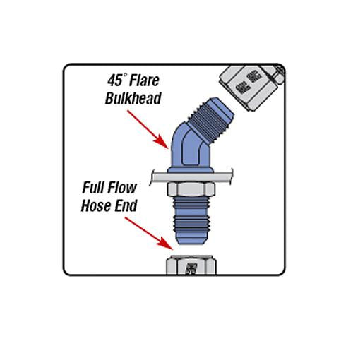 Russell Performance -10 AN to 3/8in NPT 45 Degree Flare to Pipe Adapter