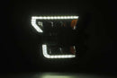 User 2