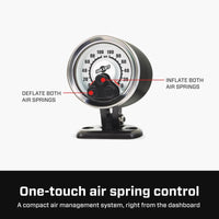 Features and Benefits