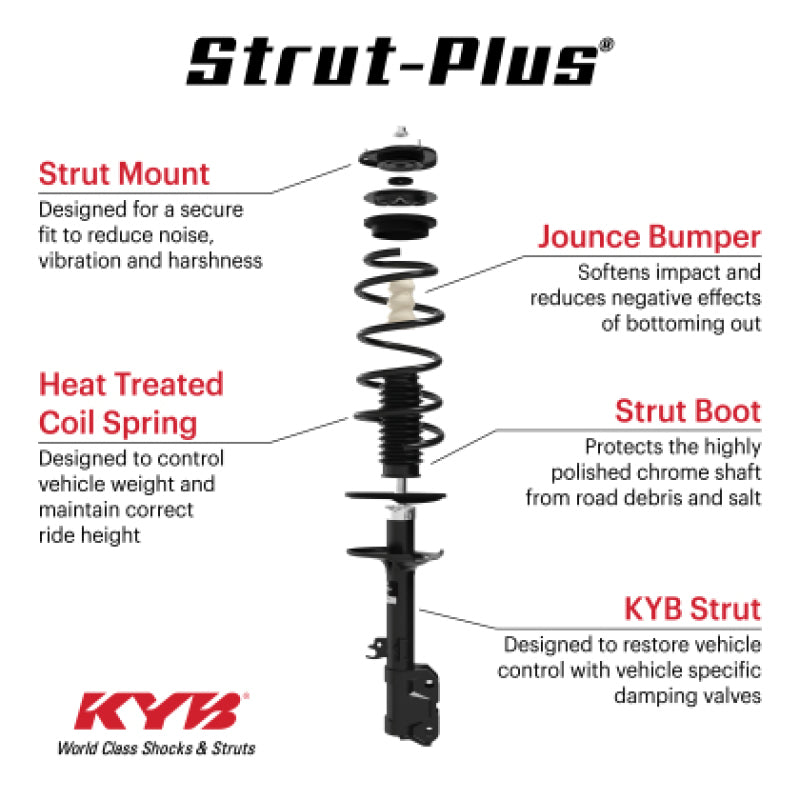 KYB 13-15 Toyota Avalon XLE/XLE Premium/Hybrid Strut-Plus Assembly - Front Right
