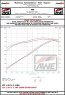 Datasheet
