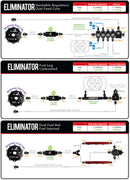 Product Specifications Sheet