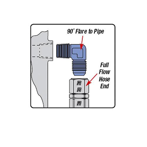 Russell Performance -3 AN 90 Degree Flare Bulkhead (Endura)