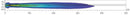 Datasheet