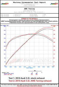 Datasheet