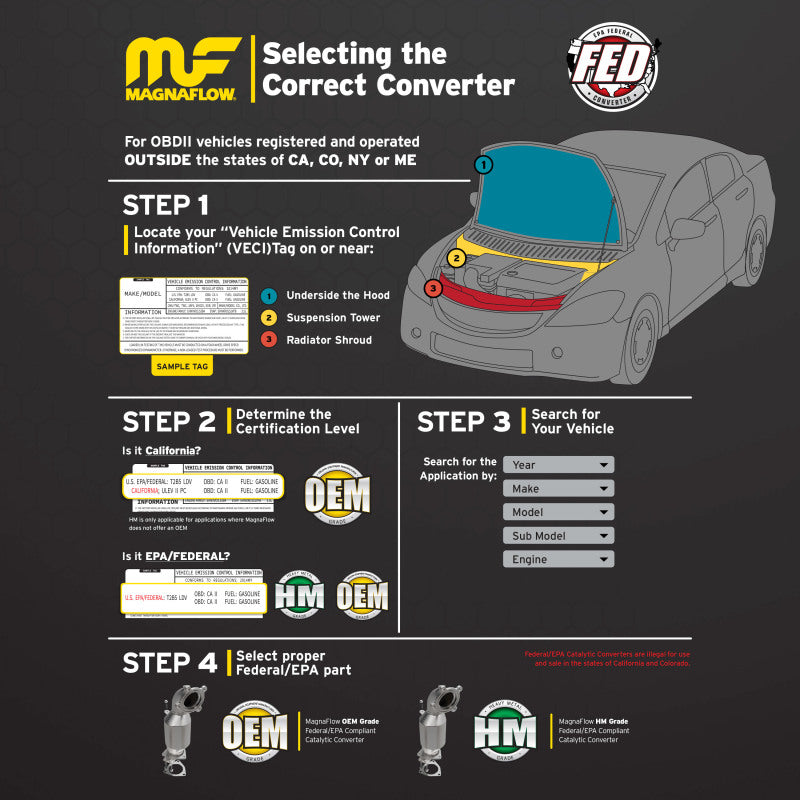 MagnaFlow Direct Fit Catalytic Converter Explorer-Mountaineer 96-98