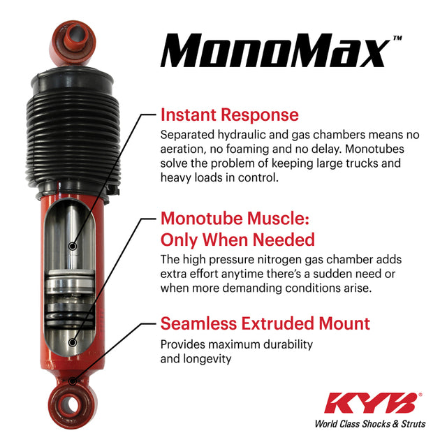 KYB Shocks & Struts MonoMax Rear FORD Bronco II 1989-90/Ranger (2WD) 1989-09 JEEP Grand Cherokee