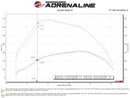 Technical Bulletin
