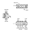 Illustration Guide