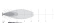 Datasheet