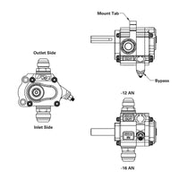 Illustration Guide
