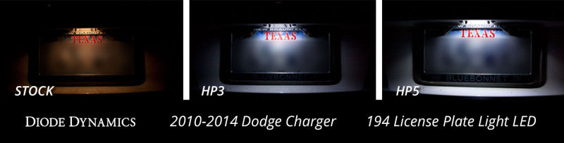 Diode Dynamics 194 LED Bulb HP3 LED Pure - White Short (Single)