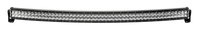 User 8