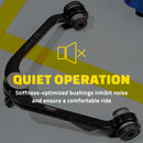 Features and Benefits