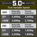 Product Specifications Sheet