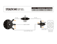 Product Specifications Sheet