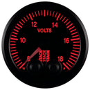 User 6