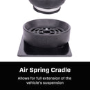 Features and Benefits