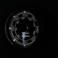 User 4