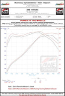 Datasheet