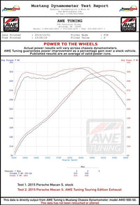 Datasheet