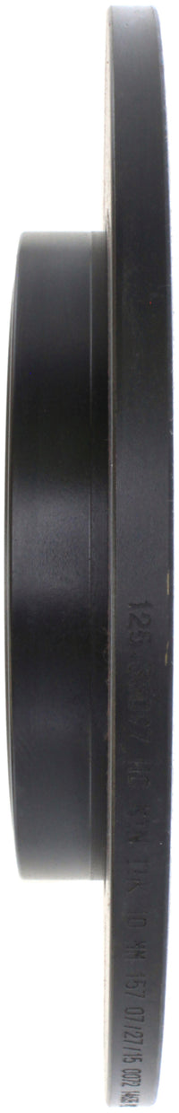 User 4