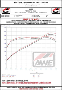 Datasheet