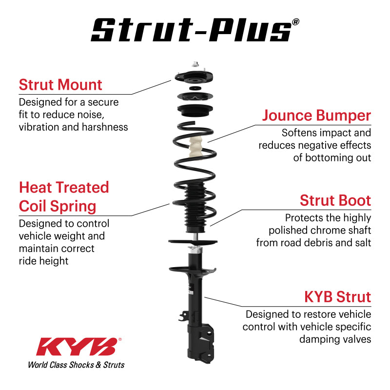 KYB 11-12 Honda Odyssey (From VIN# CB088499) Strut Plus Shocks & Struts - Front Right