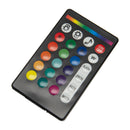 User 2