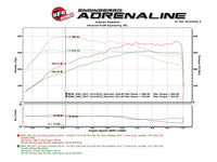 Technical Bulletin