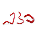 User 2