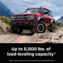 Features and Benefits