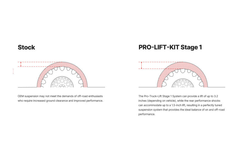 Eibach Pro-Truck Lift Kit for 07-15 Toyota Tundra