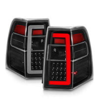 User 5