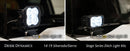 User 5