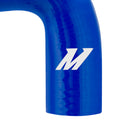 User 5
