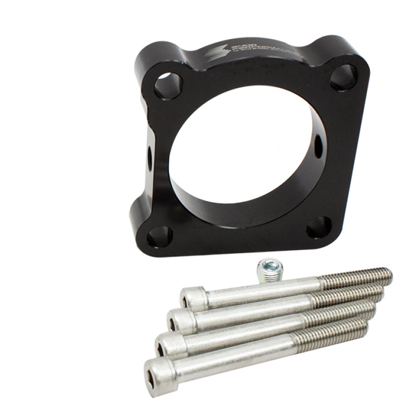 نظام الميثانول