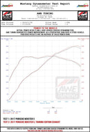 Datasheet