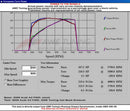 Datasheet