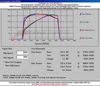 Datasheet