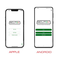 User 1