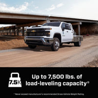 Features and Benefits