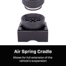 Features and Benefits