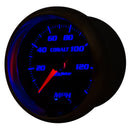 User 3