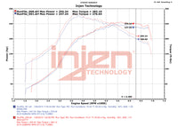 Datasheet