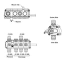Illustration Guide