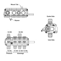 Illustration Guide