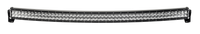 User 8