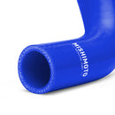 User 3